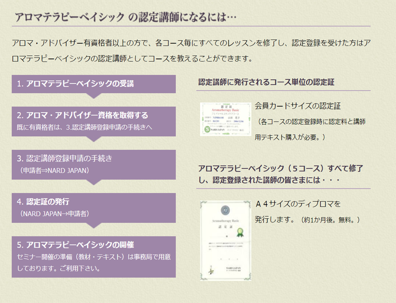 アロマテラピーベイシックの認定講師になるには…